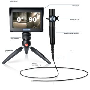 XLED PRO DUAL VIEW System