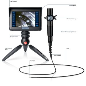 iLED PRO System
